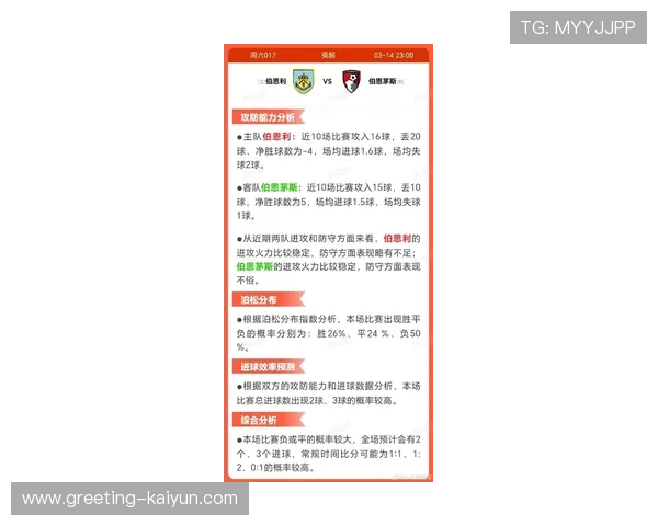 伯恩利俱乐部最新动态解析及赛季前景全面展望