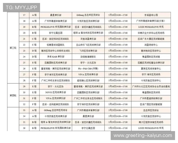 广东超级联赛2026赛季完整赛程公布 球迷热切期待精彩对决